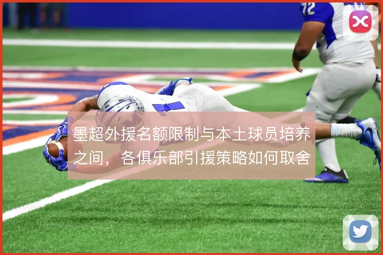 墨超外援名额限制与本土球员培养之间，各俱乐部引援策略如何取舍